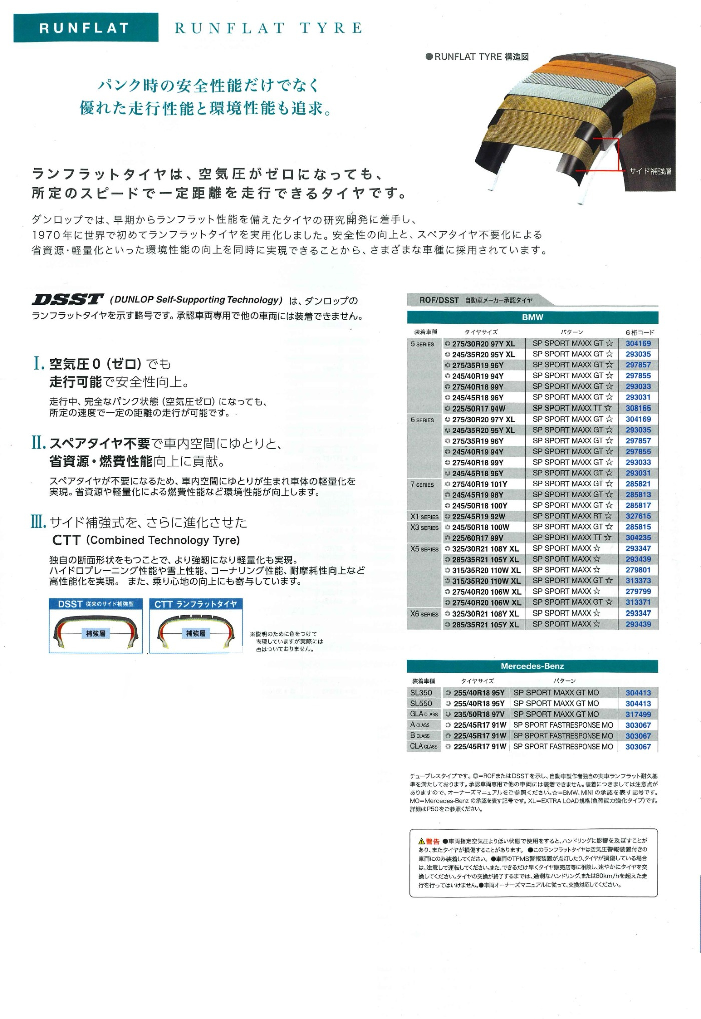 ランフラットタイヤお取り扱いと交換について | お知らせ | タイヤ