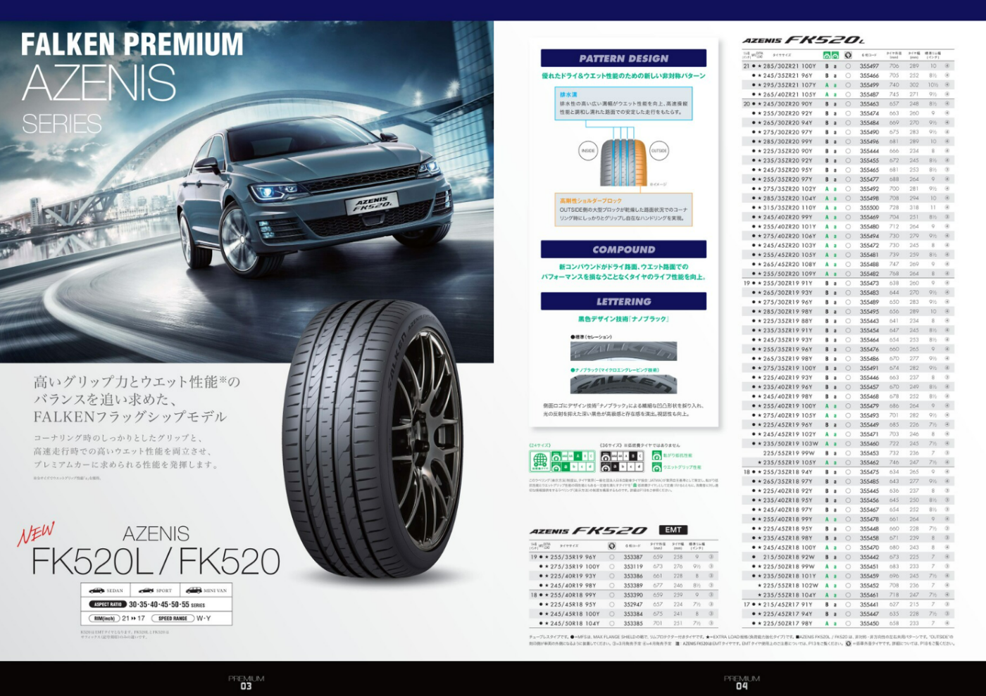 ESPELIR ( エスペリア ) Super ダウンサス トヨタ ルーミー M900A 2WD