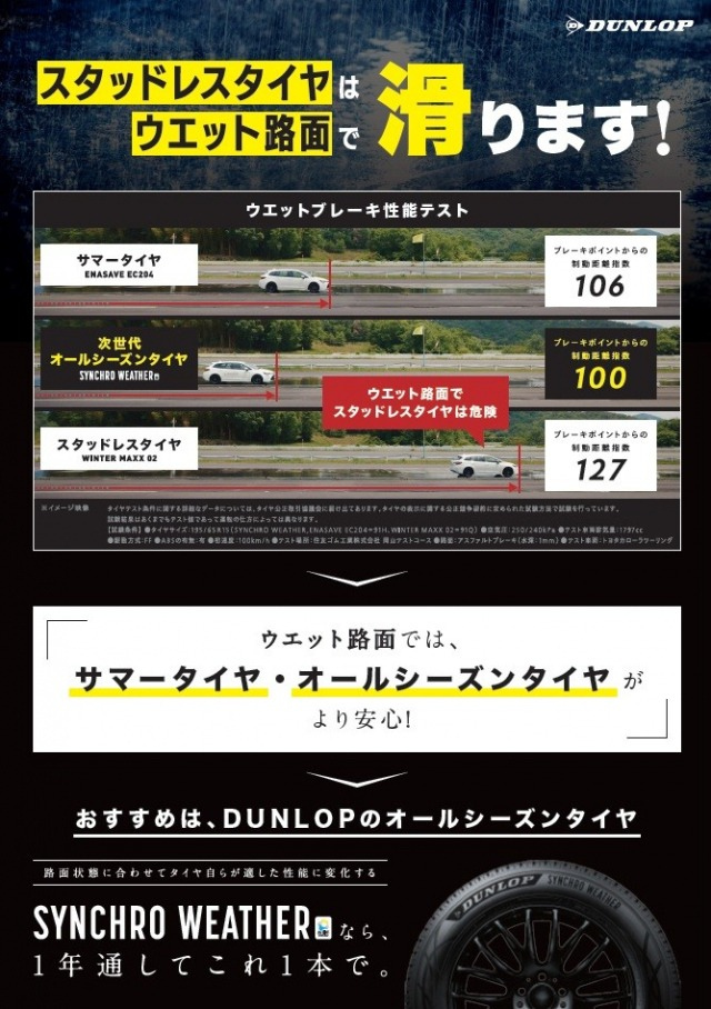SYNCHRO WEATHERは凍結路面だけじゃくて雨にも強い！ | お知らせ