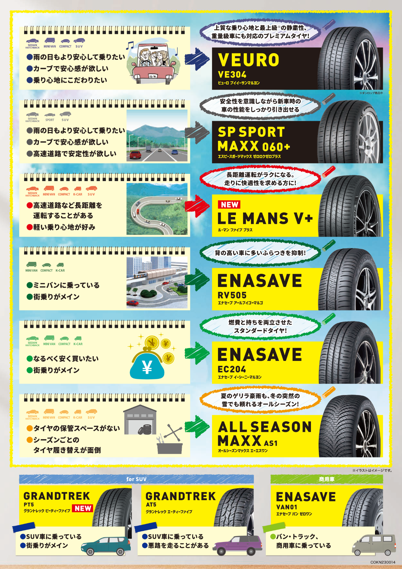 タイヤはダンロップです。