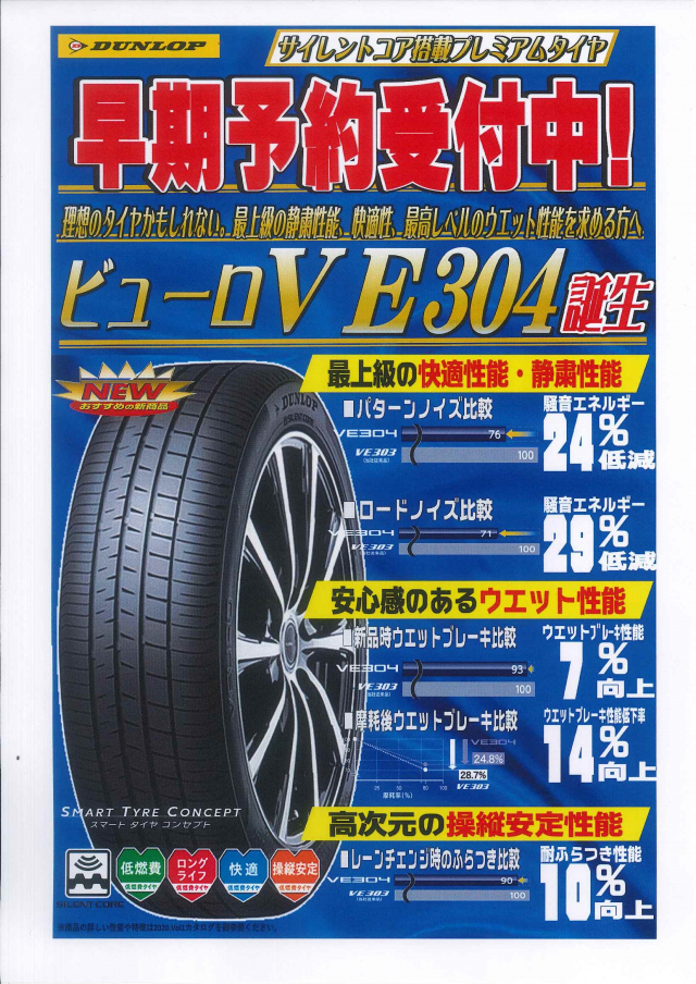 静かなタイヤ ビューロがモデルチェンジ お知らせ タイヤセレクト宇治 タイヤセレクト タイヤランド Dunlop