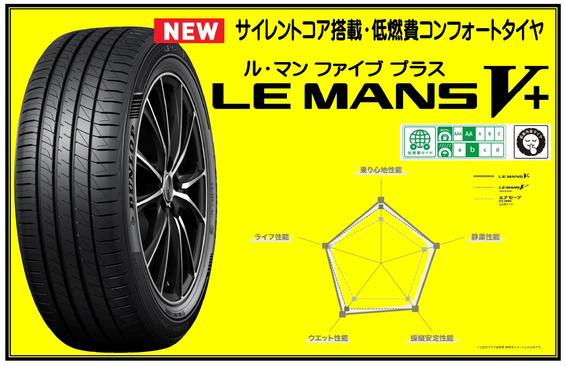 送料無料 LE MANS5 LM5 215 45R17 91W XL 4本セット 新品夏タイヤ ダンロップ DUN ルマン5 LE MANS V  ファイブ プラス PLUS 売買 - サービス・リフォーム