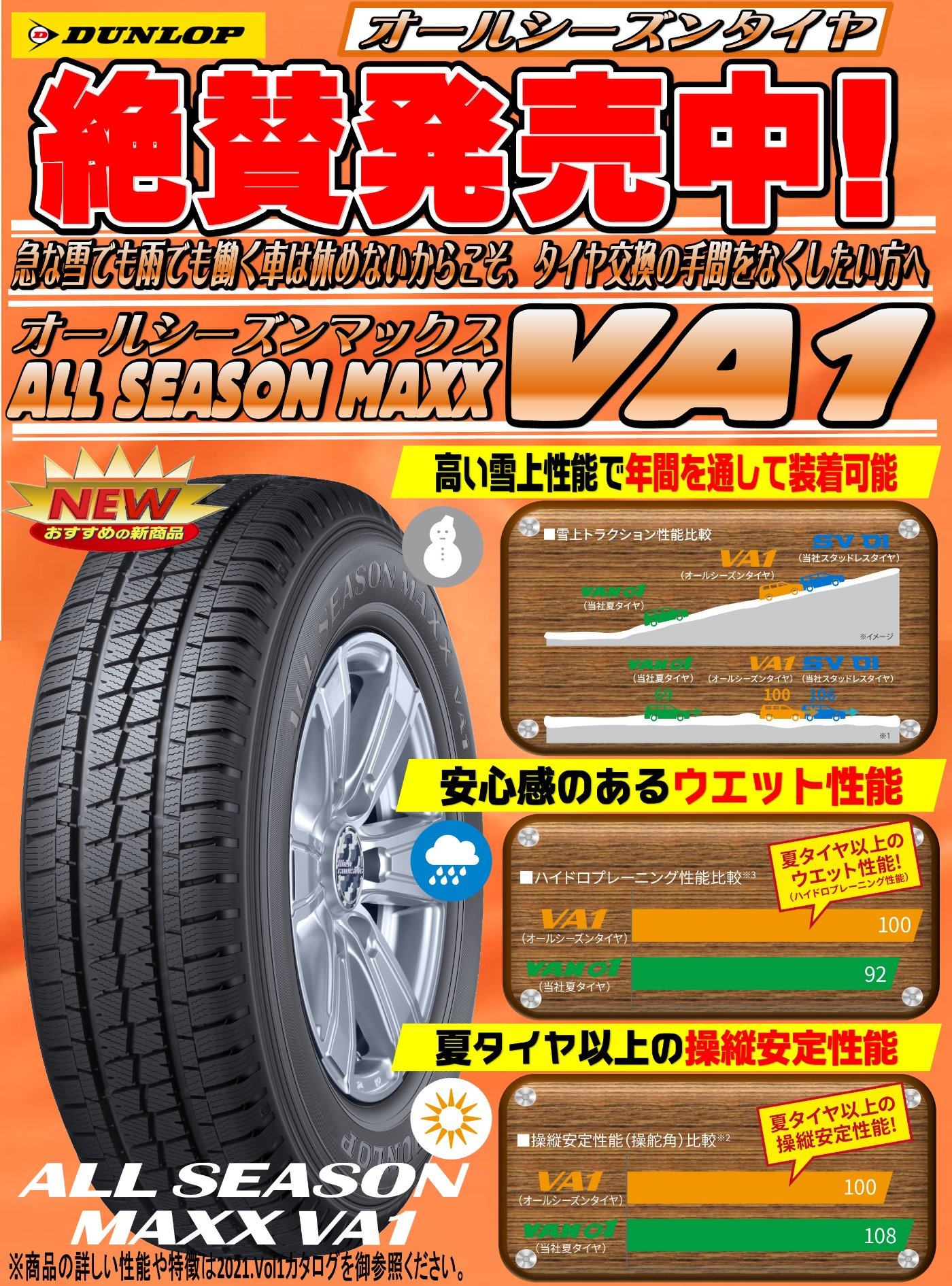 軽バン、軽トラで活躍中の各業者さん 運送屋さん必見！！オールシーズンタイヤはダンロップですよ！！１２インチは４本２８０００円～ | お知らせ | タイヤセレクト姫路  | タイヤセレクト・タイヤランド【DUNLOP】